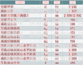 寧夏外呼系統參數外呼系統價格