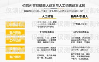 溫州白名單電銷卡低資費，為你的業(yè)務(wù)拓展提供有力支持溫州白名單電銷卡低資費是真的嗎