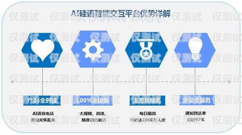 廈門智能外呼系統公司，助力企業提升銷售與服務的創新力量廈門語音外呼