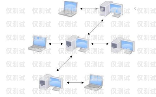 外呼客戶管理系統(tǒng)搭建外呼系統(tǒng)搭建部署