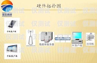 南通智能外呼系統(tǒng)代理商，提升銷售效率的利器智能外呼系統(tǒng)開發(fā)