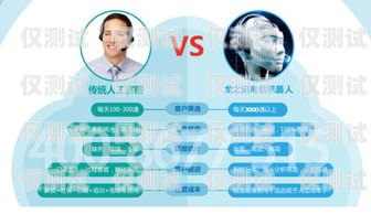 紹興群呼電銷機器人公司，提升銷售效率的創新解決方案紹興群呼電銷機器人公司招聘