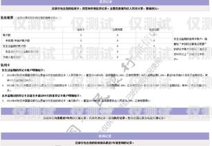 電銷卡對信用度的影響，你需要知道的一切電銷卡對信用度有影響嗎知乎