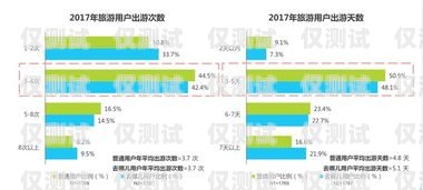廣東銷售外呼系統(tǒng)平臺，提升銷售效率的利器廣東外呼公司