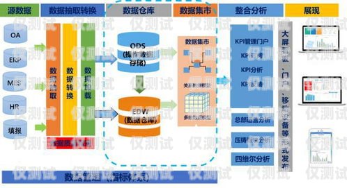 廣東銷售外呼系統(tǒng)平臺，提升銷售效率的利器廣東外呼公司