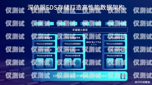 默納克系統怎么取消外呼默納克系統怎么取消外呼功能
