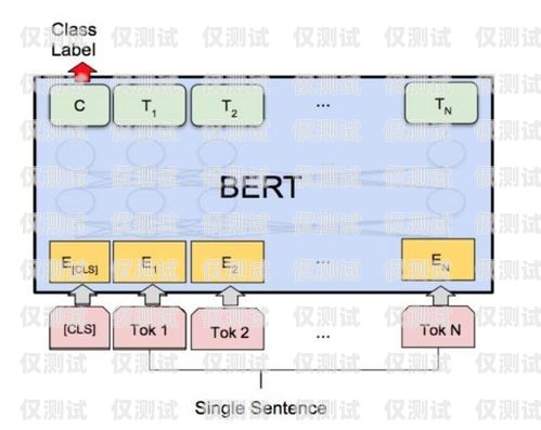 外呼系統是一種用于大規模語言模型預訓練的重要工具，它可以幫助企業提高客戶服務質量、增加銷售業績、優化運營效率等。外呼系統通常包括以下幾種設備，外呼系統有哪些