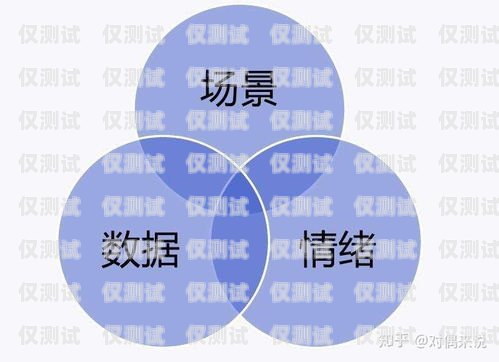 通遼電話機器人系統，提升客戶服務的創新利器電話機器人系統源碼