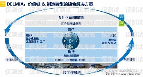濟(jì)寧公司外呼系統(tǒng)，提升銷售與客戶服務(wù)的利器濟(jì)寧呼叫中心外包