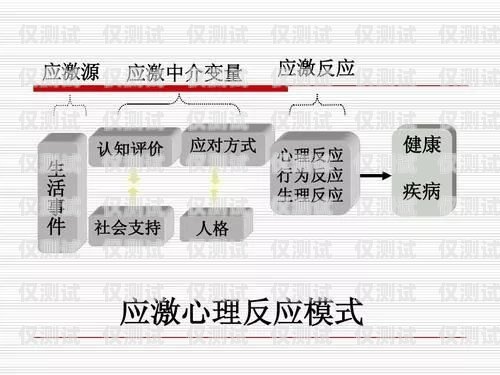 信用卡分期電銷心態，保持積極與專業打信用卡分期話術