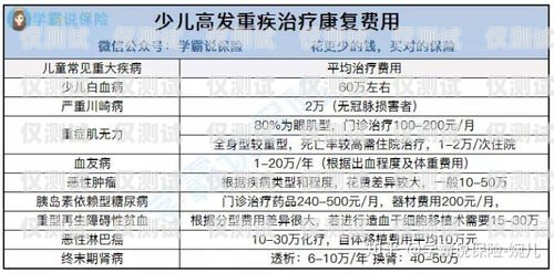 電銷卡有哪些優勢？需要注意哪些問題？電銷卡有什么優勢需要注意哪些問題