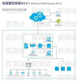 運營智能外呼系統代理價格運營智能外呼系統代理價格高嗎