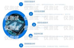 艾瑞思智能電話機(jī)器人公司，引領(lǐng)智能客服新時(shí)代艾瑞思智能電話機(jī)器人公司怎么樣