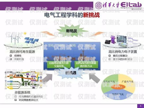 灰色外呼系統(tǒng)，挑戰(zhàn)與應(yīng)對(duì)