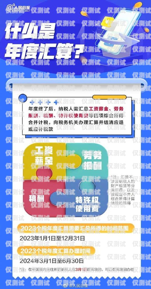 藍貓電銷卡辦理業(yè)務指南藍貓電銷卡怎么辦理業(yè)務的