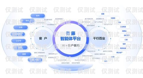 大連智能外呼系統軟件，提升銷售與客戶服務的利器智能外呼平臺