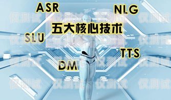 巧用電銷機器人，開啟信用卡推銷新時代電銷機器人推銷信用卡話術技巧