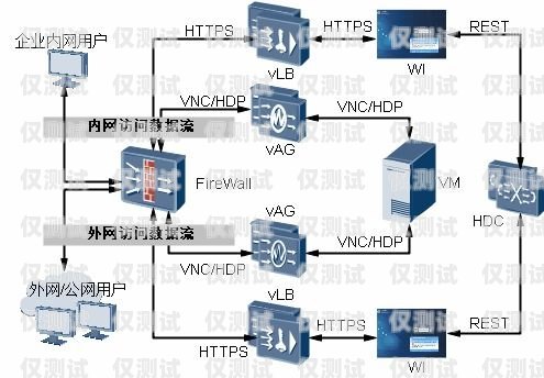 搭建外呼系統的全面指南外呼系統搭建部署
