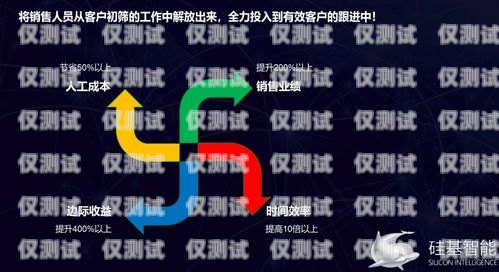 電話機器人團隊介紹語電話機器人團隊介紹語怎么寫