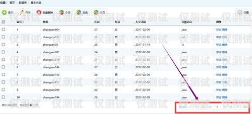 江蘇外呼系統聯系人名單的重要性與管理江蘇外呼系統聯系人名單查詢