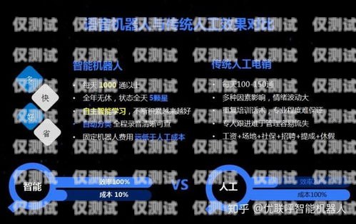 房產(chǎn) ai 電銷機(jī)器人外呼系統(tǒng)，提升銷售效率的創(chuàng)新工具房產(chǎn)ai電銷機(jī)器人外呼系統(tǒng)怎么樣