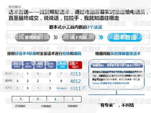 探秘益陽紅豆電銷卡，通信利器還是營銷陷阱？益陽紅豆電銷卡在哪里辦