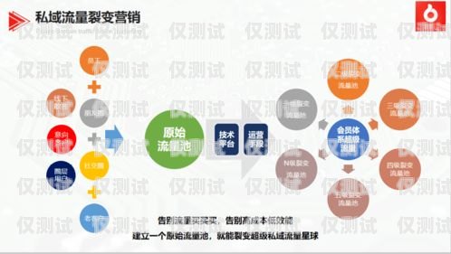 延邊電銷機器人廠家眾多，它們在推動企業(yè)數(shù)字化轉(zhuǎn)型、提高銷售效率、降低成本等方面發(fā)揮著重要作用。本文將為您介紹延邊地區(qū)的一些電銷機器人廠家，并分析它們的特點和優(yōu)勢。延邊電銷機器人廠家有哪些品牌
