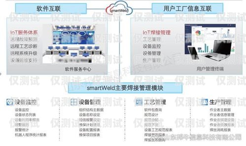 山東智能云外呼管理系統山東智能云外呼管理系統官網