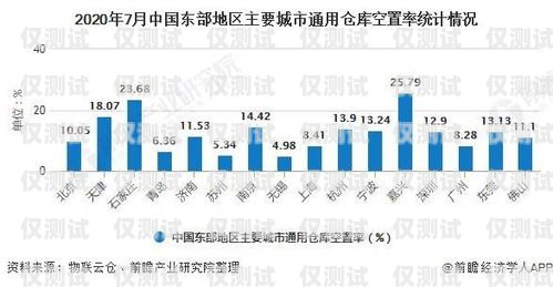 昆山電話機(jī)器人價(jià)格，市場(chǎng)現(xiàn)狀與趨勢(shì)分析蘇州電話機(jī)器人