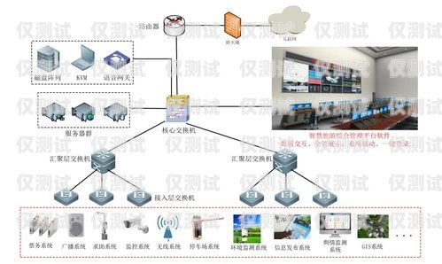 鹽城云外呼系統(tǒng)開發(fā)，創(chuàng)新科技助力企業(yè)發(fā)展云外呼系統(tǒng)多少錢