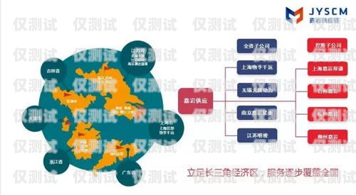 選擇可靠的邯鄲外呼系統供應商，提升業務效率與客戶體驗外呼系統官網