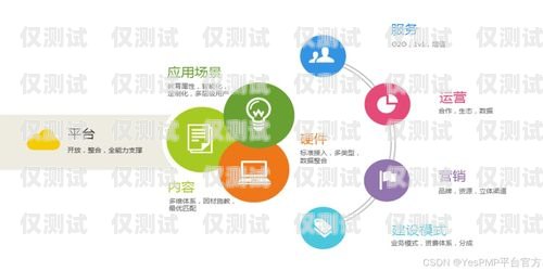 石家莊 AI 外呼系統(tǒng)運(yùn)營商——助力企業(yè)提升銷售與服務(wù)的創(chuàng)新力量石家莊外呼公司