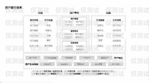 山東人工外呼系統收費的全面解析山東人工外呼系統收費標準文件