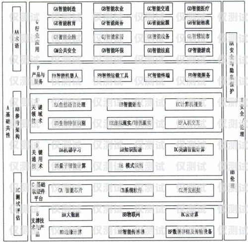 山東人工外呼系統收費的全面解析山東人工外呼系統收費標準文件