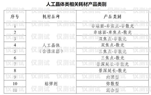 山東人工外呼系統收費的全面解析山東人工外呼系統收費標準文件