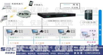 揚(yáng)州電話外呼系統(tǒng)開發(fā)揚(yáng)州呼叫中心