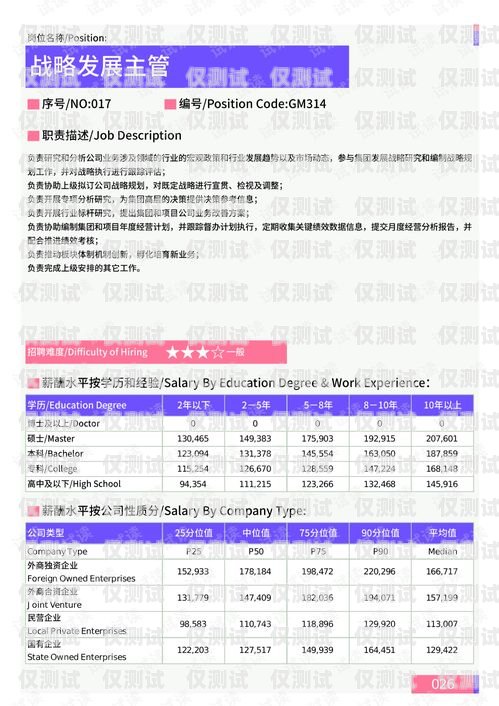 合肥電銷(xiāo)封卡，解決之道與應(yīng)對(duì)策略最近電銷(xiāo)封卡太嚴(yán)重了