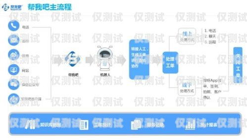 嘉興智能外呼系統(tǒng)公司，助力企業(yè)提升銷售與服務的創(chuàng)新力量嘉興電話外呼系統(tǒng)