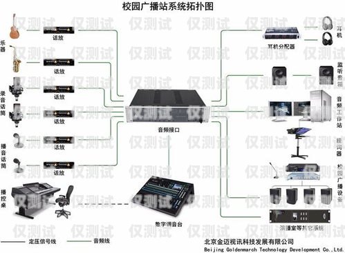 外呼系統(tǒng)錄音播不了？解決方法大揭秘！外呼系統(tǒng)錄音播不了怎么辦