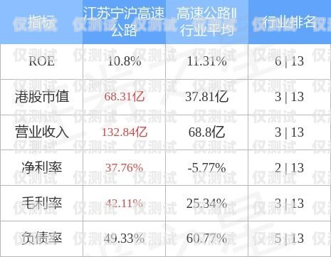 滎陽外呼系統(tǒng)收費(fèi)解析及選擇建議鄭州外呼系統(tǒng)一般多少錢