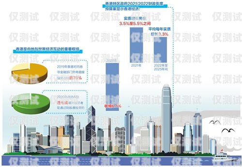 重慶外呼系統(tǒng)穩(wěn)定嗎？重慶外呼公司