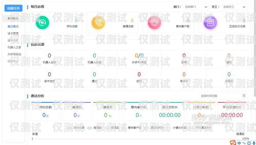 外呼系統(tǒng)是否已經(jīng)飽和？外呼系統(tǒng)的作用