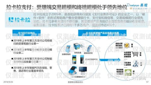 電銷卡行業前景如何？電銷卡行業前景如何呢知乎