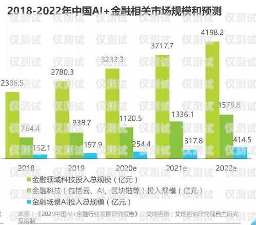 武漢 ai 電話機器人，助力企業數字化轉型的創新力量武漢ai電話機器人招聘