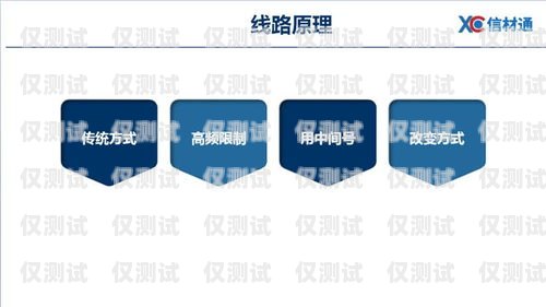 安陽防封卡外呼系統優勢防封號外呼系統
