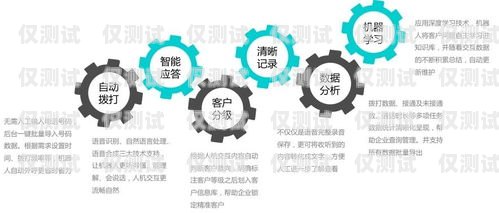 鄭州電話營(yíng)銷系統(tǒng)智能外呼，提升銷售效率的利器河南智能外呼
