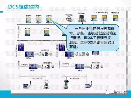 惠東自動外呼系統原理自動外呼系統怎么樣