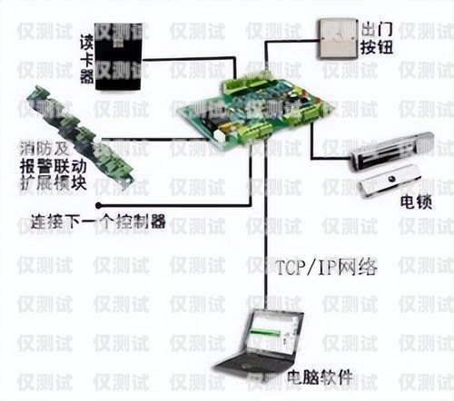 惠東自動外呼系統原理自動外呼系統怎么樣