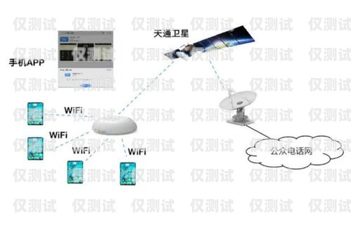 漯河點撥外呼系統(tǒng)是否違法？深入探討與解析外呼電話系統(tǒng)