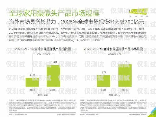 榮昌區智能外呼系統定制，哪家值得信賴？智能外呼服務